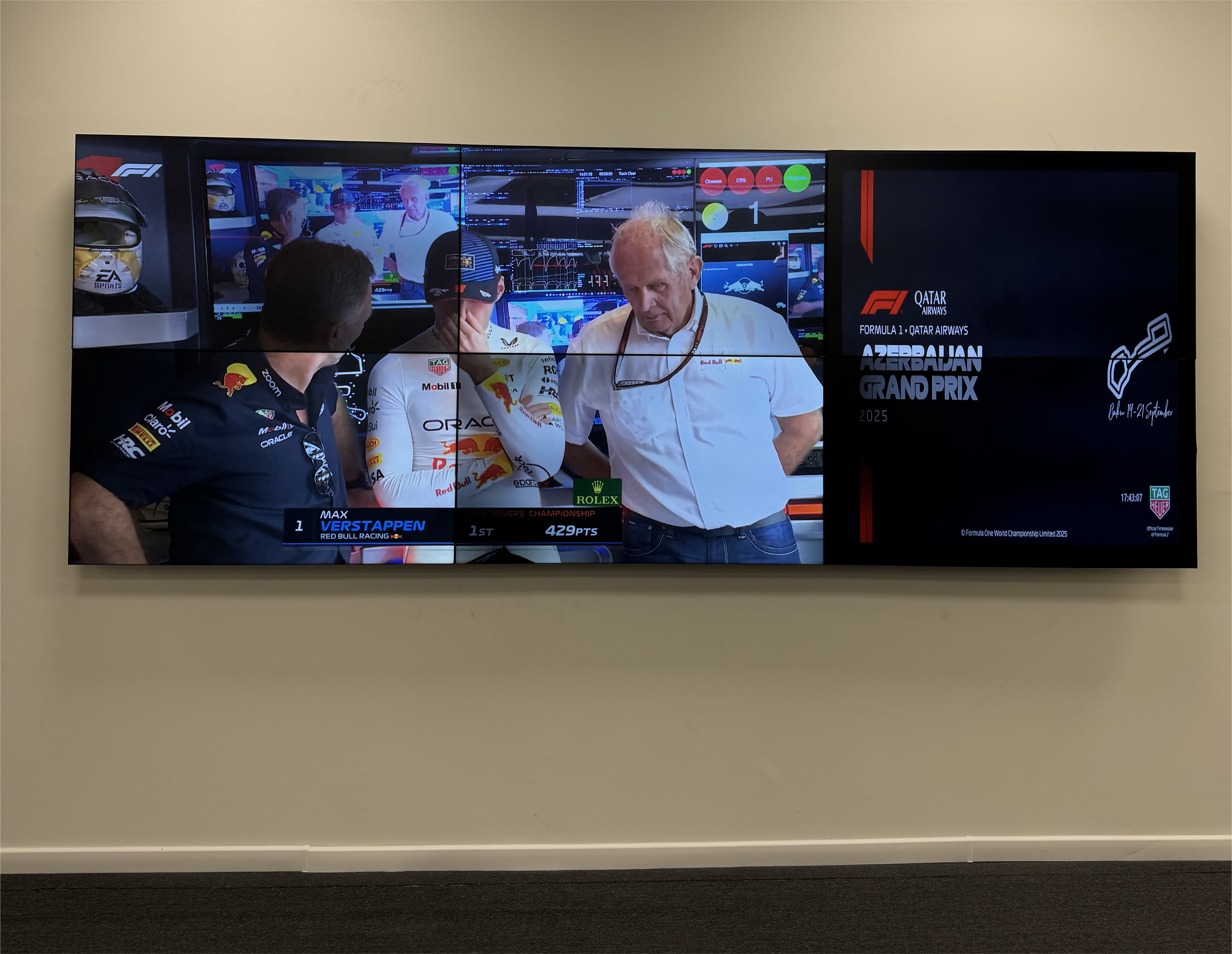 F1 Ekran quraşdırılması